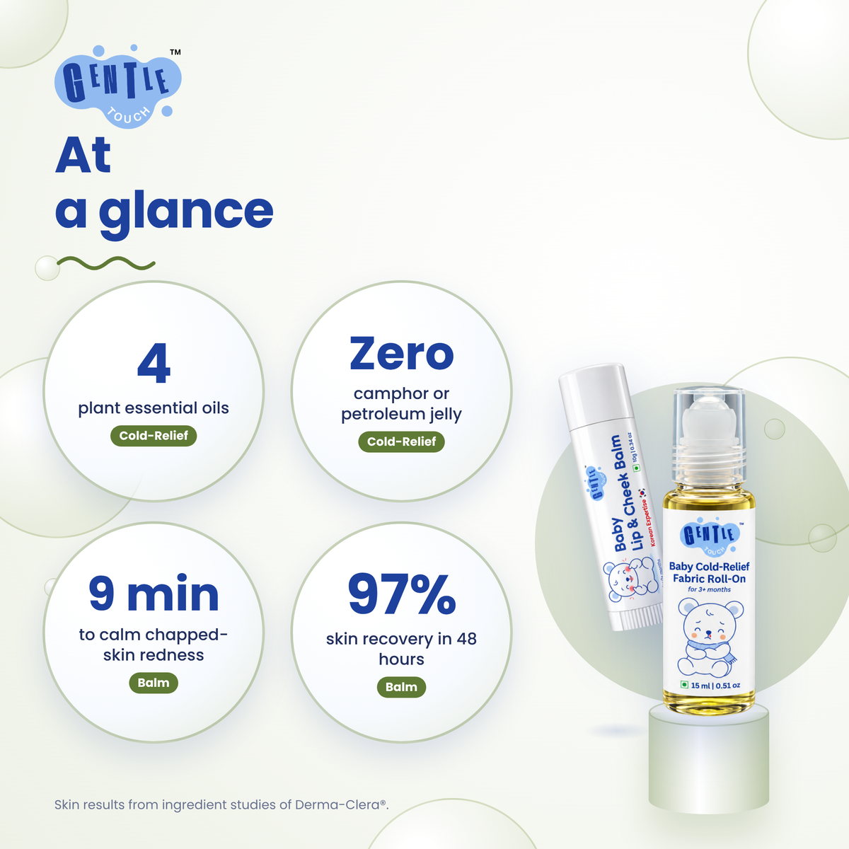 Cold Season Comfort | Baby Roll-On + Lip Balm