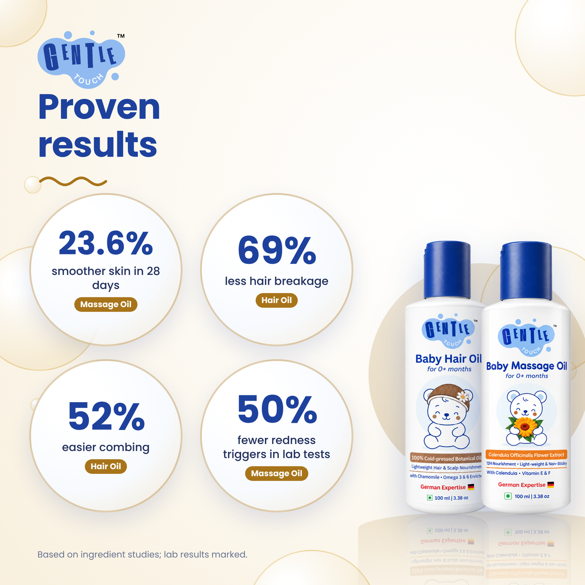 Oil-Up Duo | Baby Massage + Hair Oil