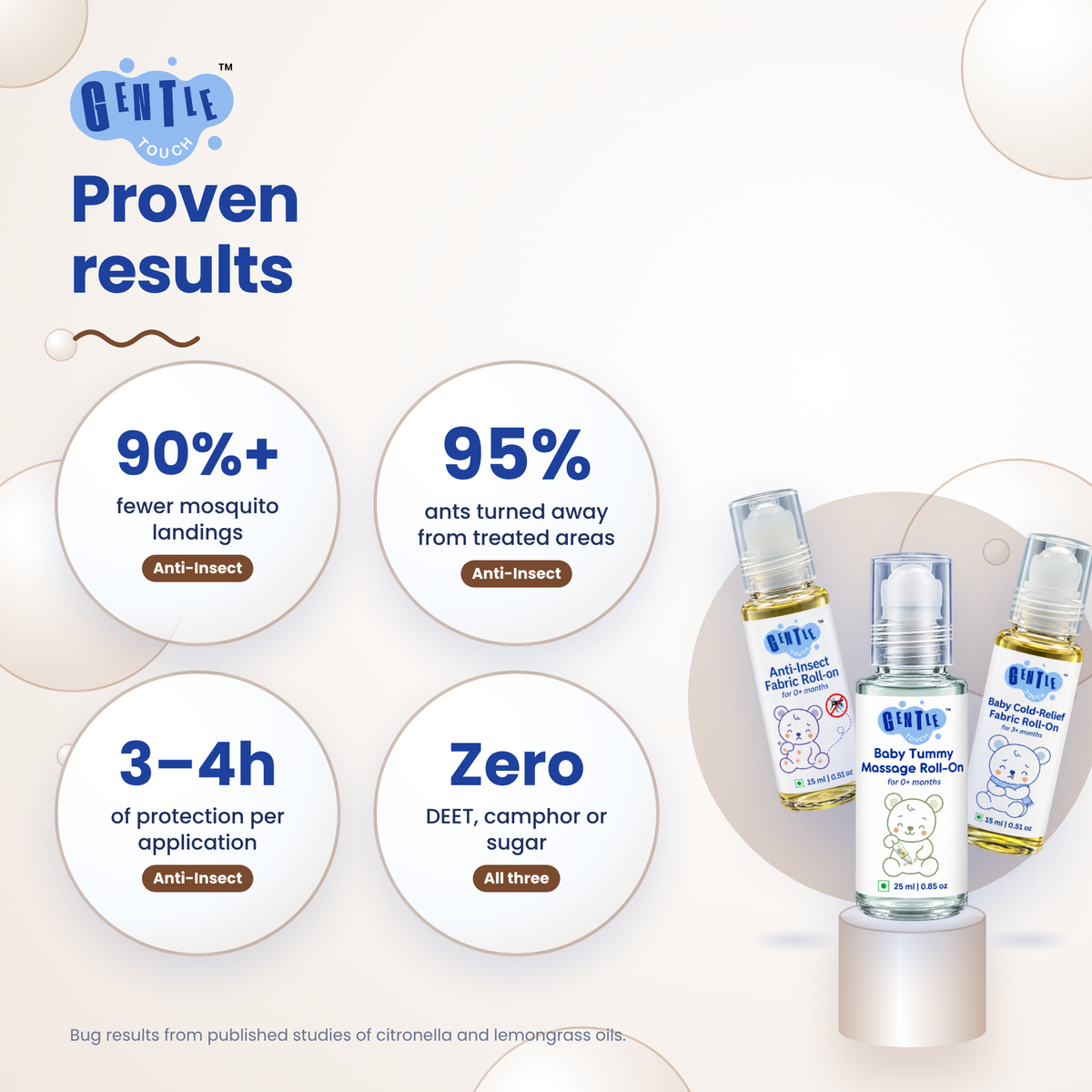 Roll-On Trio | Baby Insect, Tummy & Cold Care