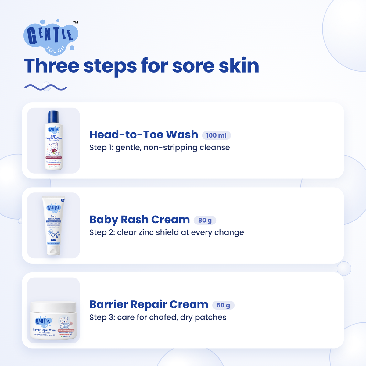 Full Protect Kit | Baby Diaper Rash Care Set