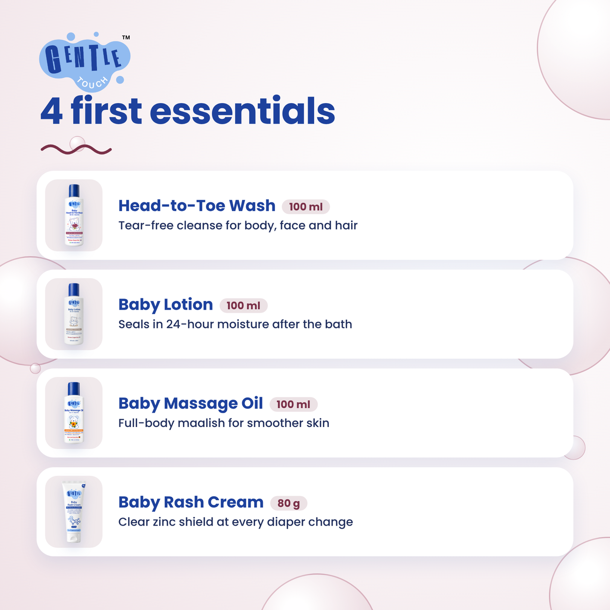Nani-Ghar Weekend Kit | Baby Travel Set