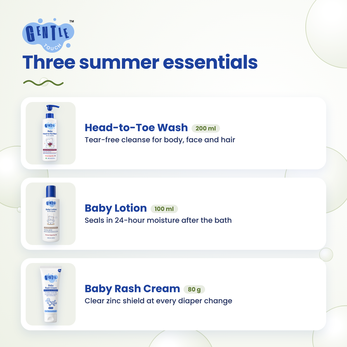 Summer Care Kit | Baby Sweat & Rash Care