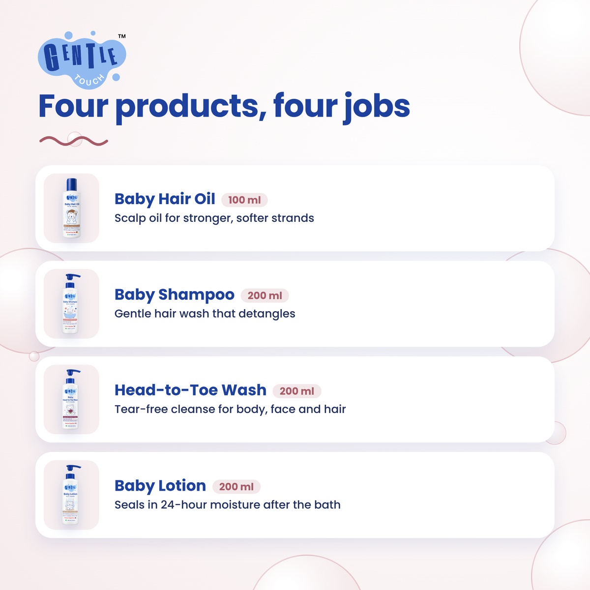 Complete Bath Ritual | 4-Step Baby Bath Set