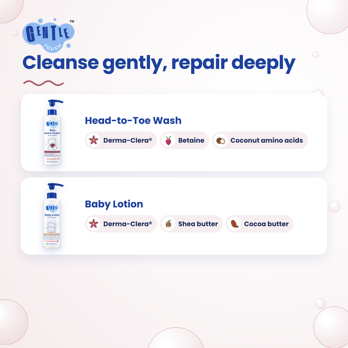 Bestseller Duo | Baby Wash + Lotion