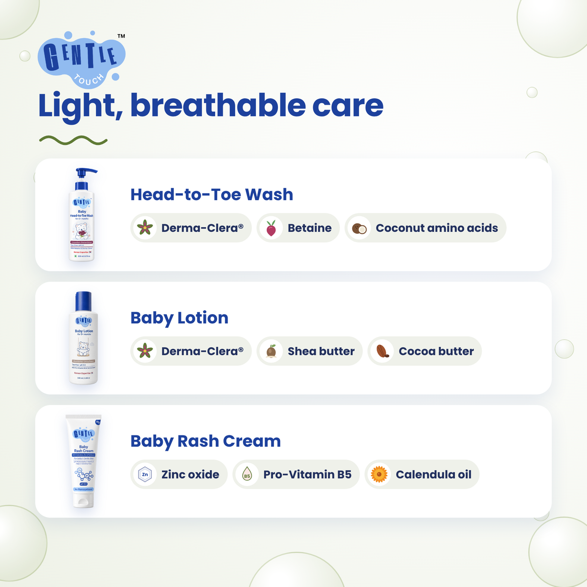 Summer Care Kit | Baby Sweat & Rash Care