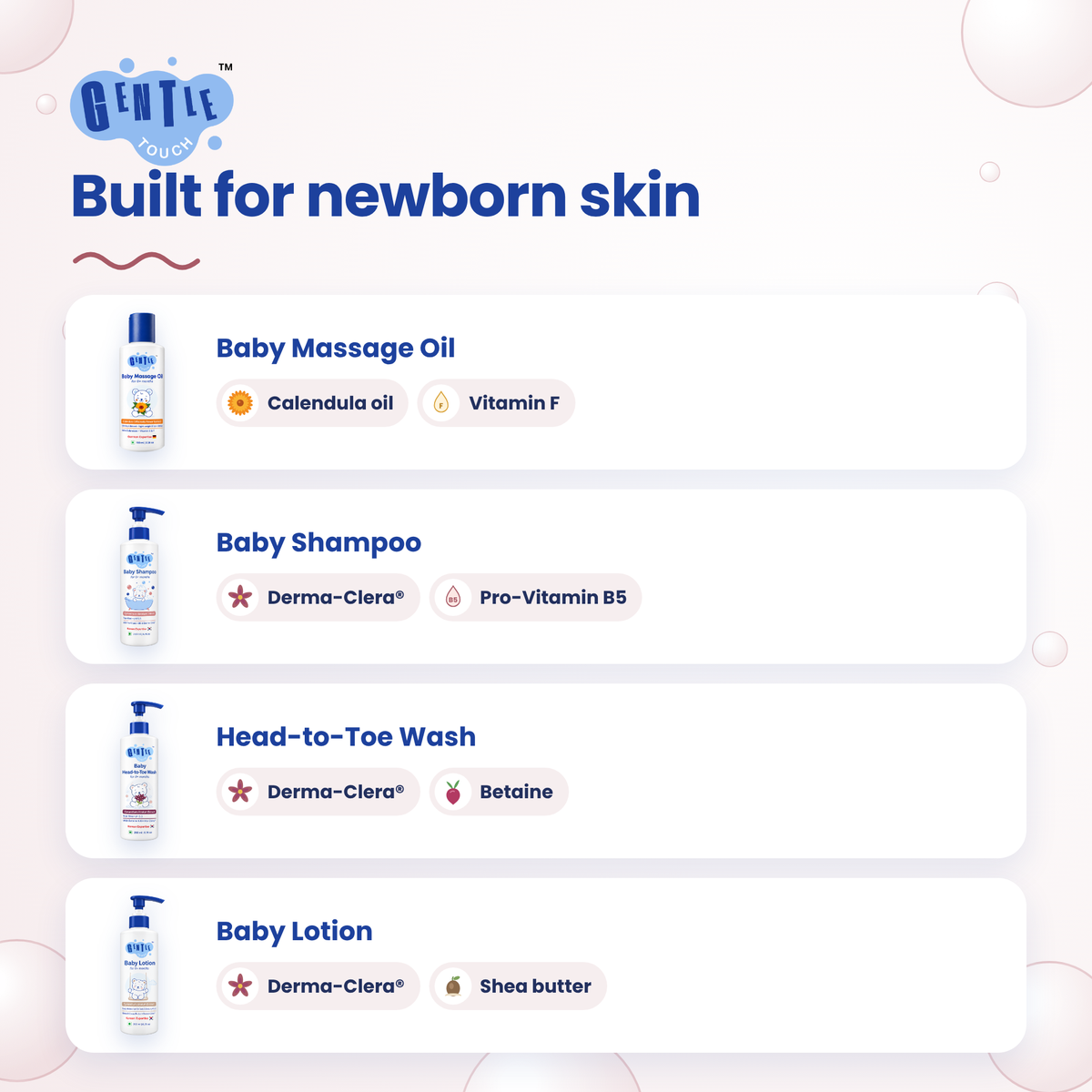 Newborn Bath Ritual | Baby Massage & Bath Set