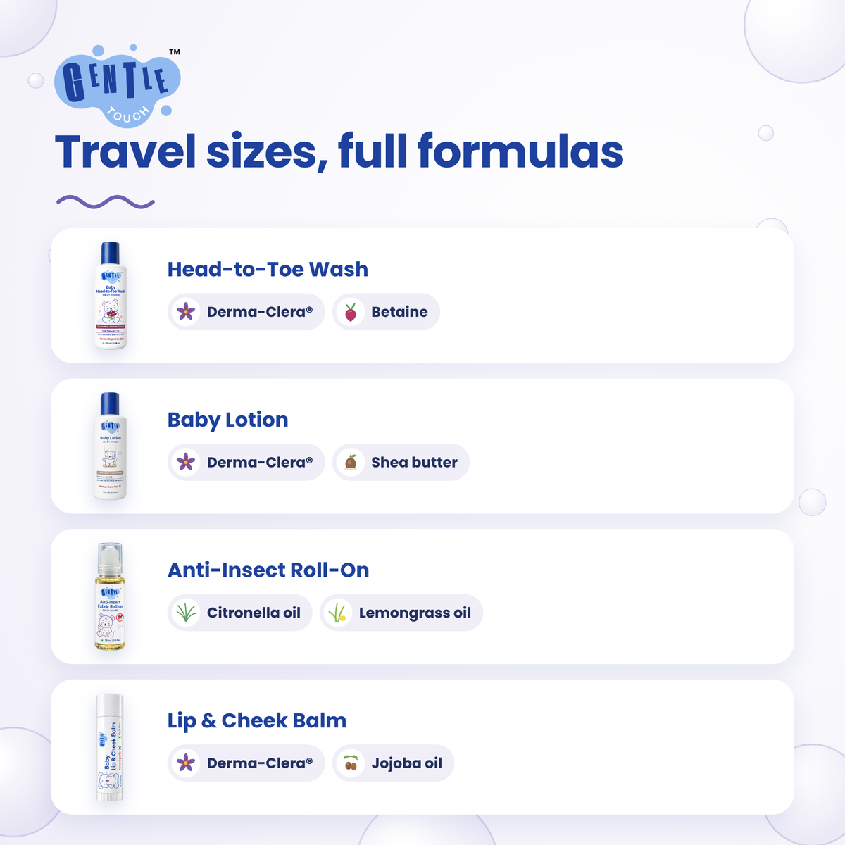 Day-Out Kit | Baby Travel Essentials