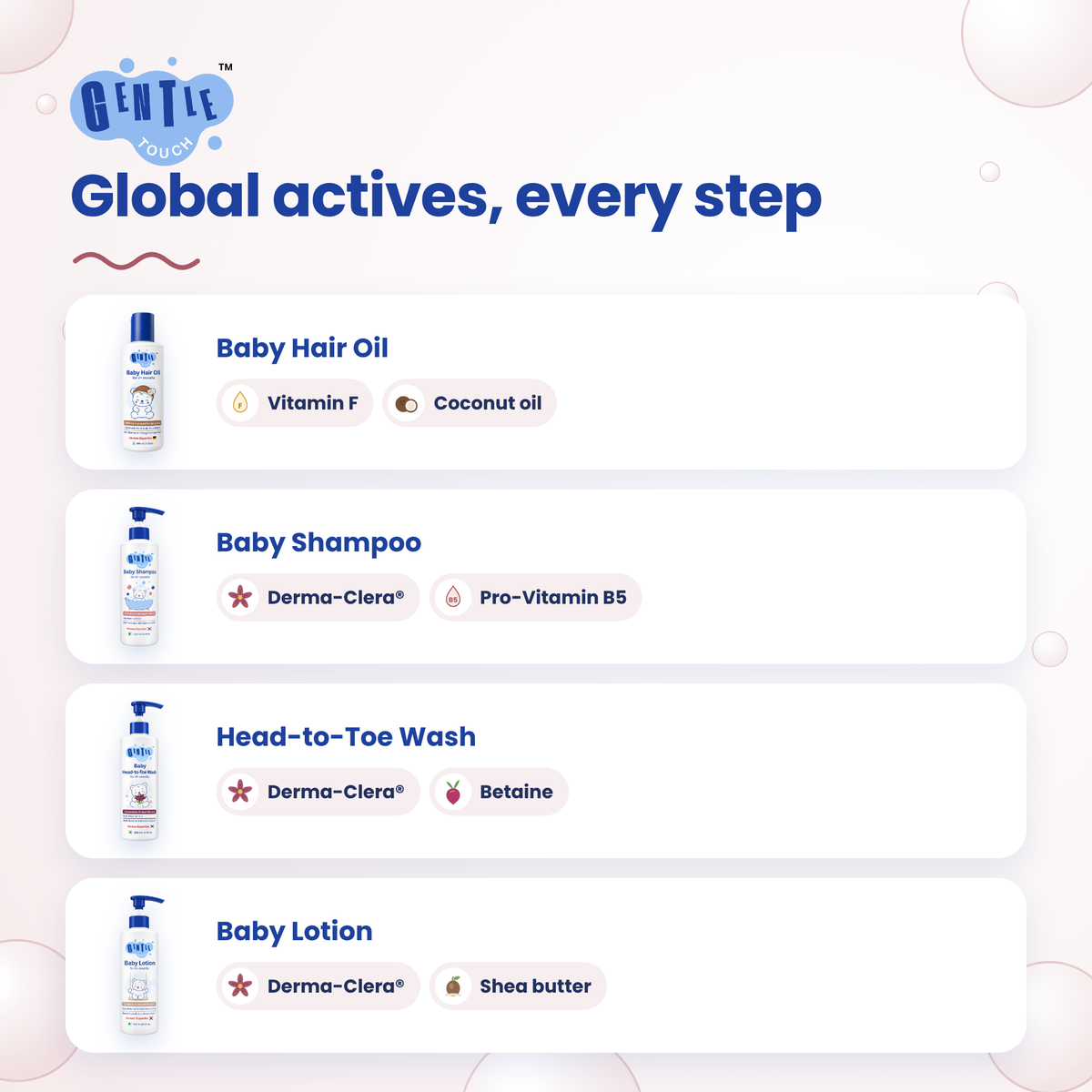 Complete Bath Ritual | 4-Step Baby Bath Set