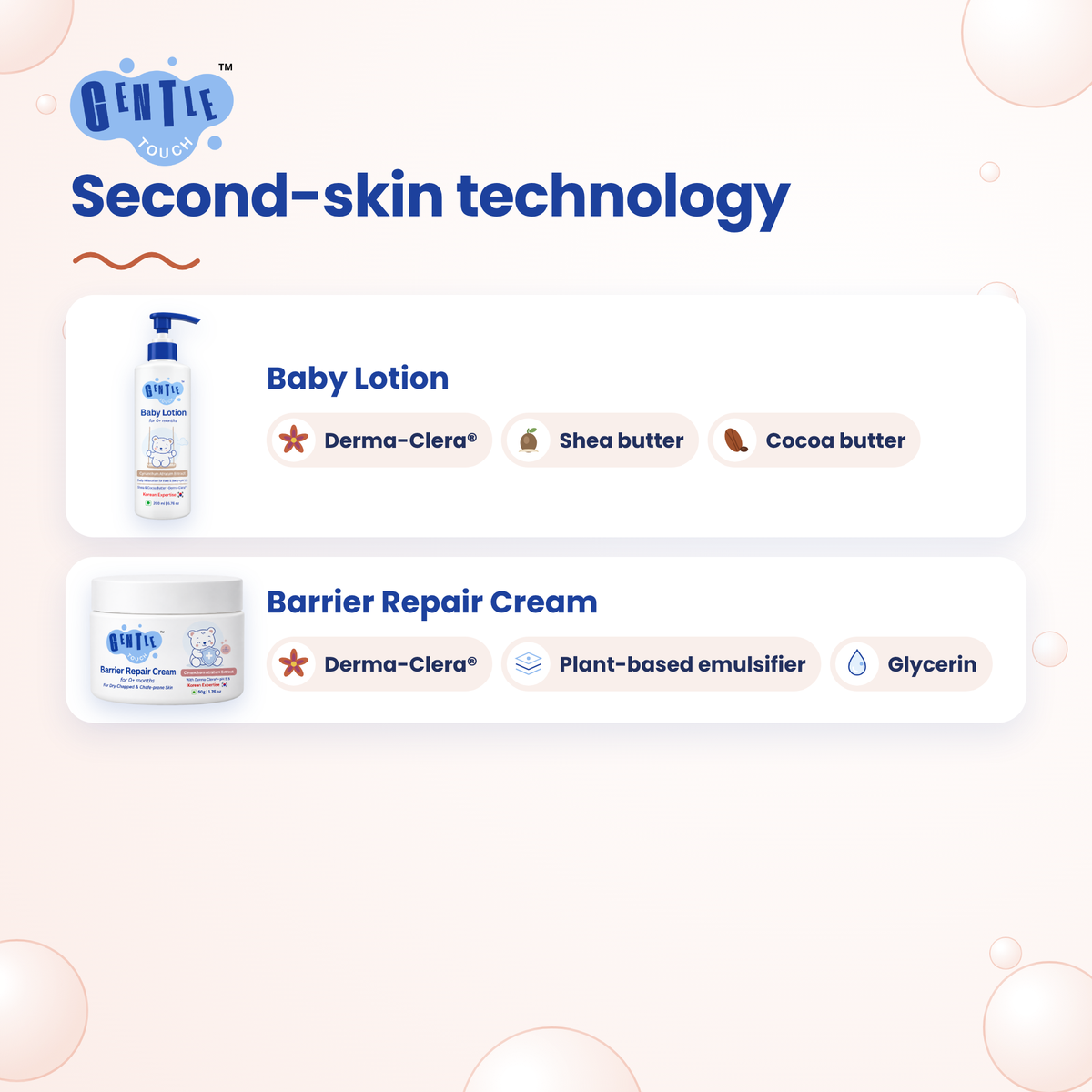 Dry Skin Rescue | Baby Lotion + Repair Cream