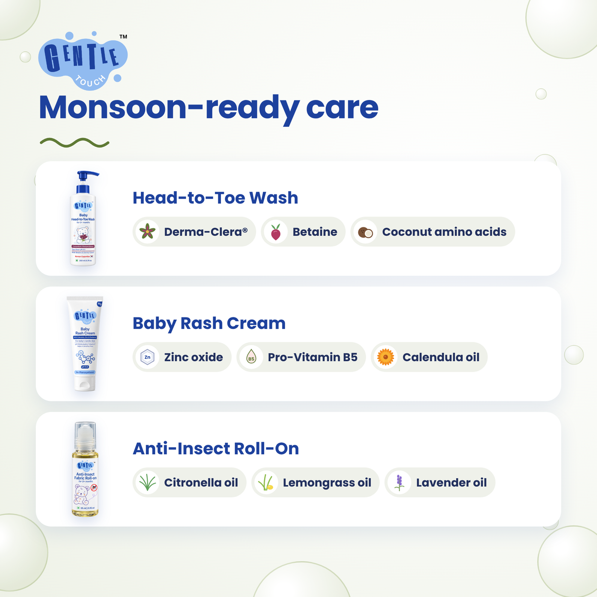 Monsoon Care Kit | Baby Rash & Insect Care