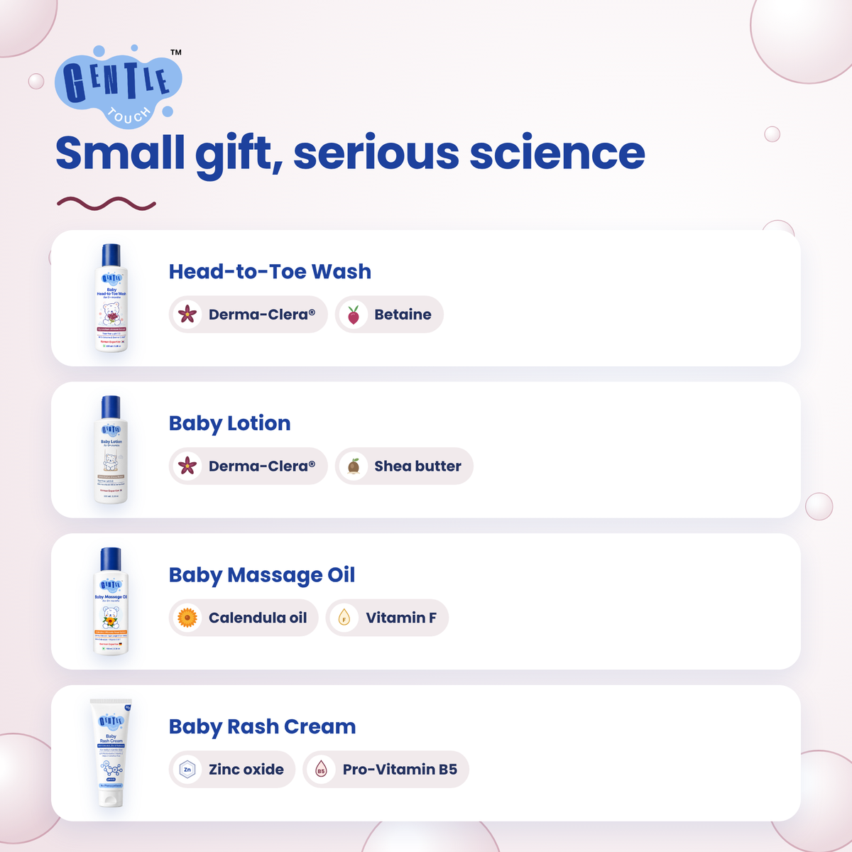 Nani-Ghar Weekend Kit | Baby Travel Set