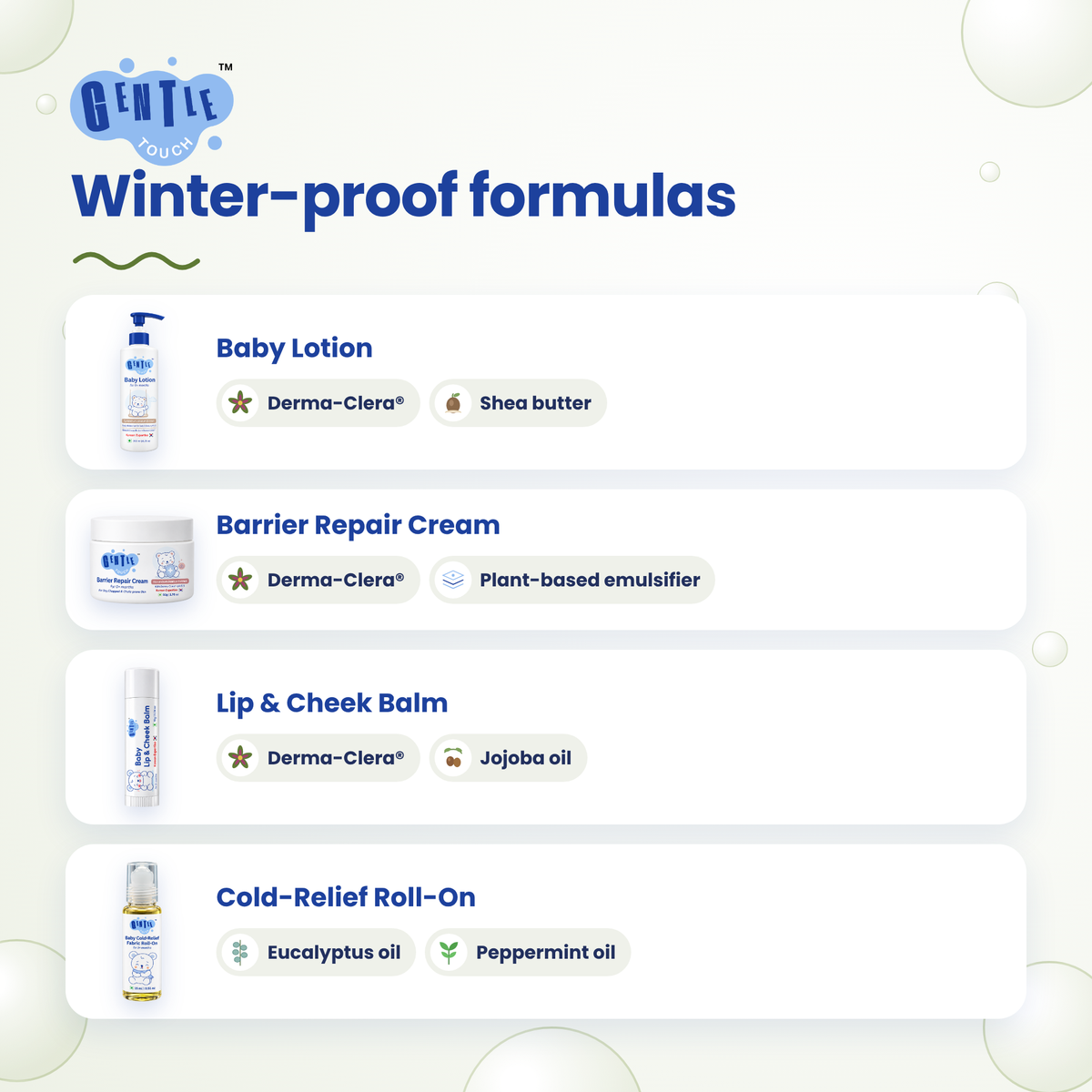 Winter Care Kit | Baby Dry Skin & Cold Care