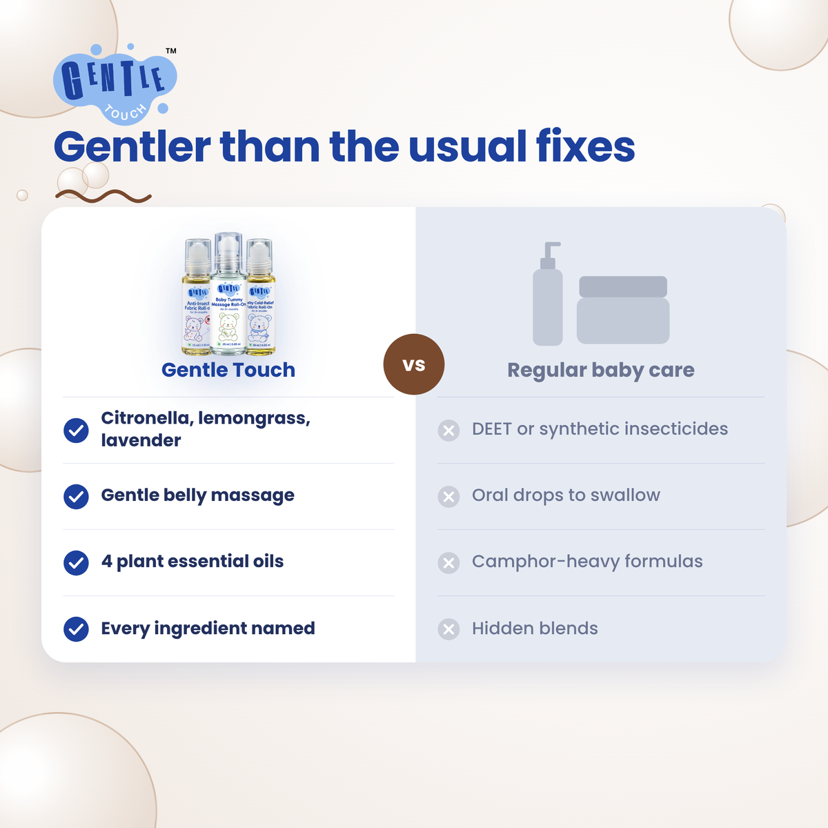 Roll-On Trio | Baby Insect, Tummy & Cold Care