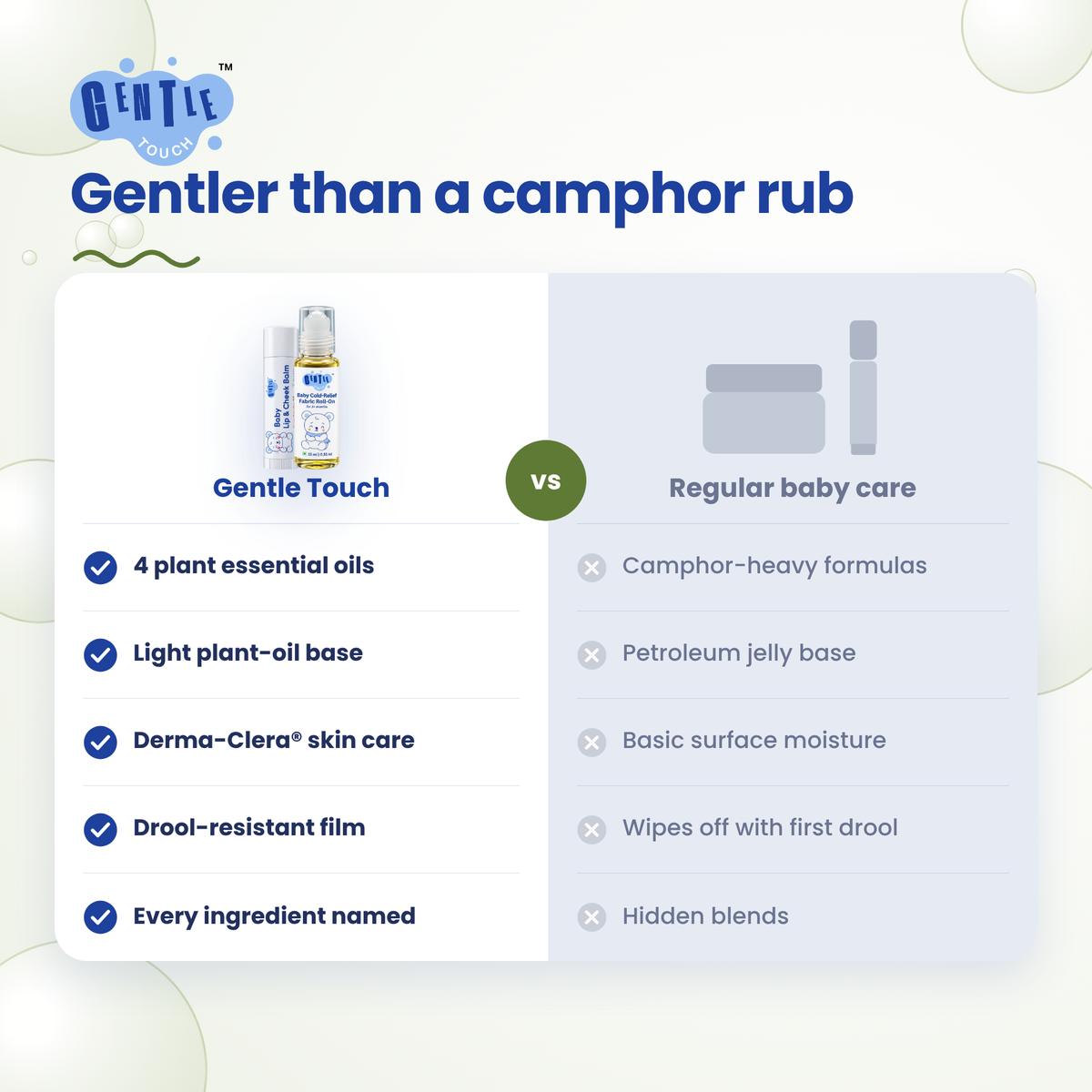 Cold Season Comfort | Baby Roll-On + Lip Balm