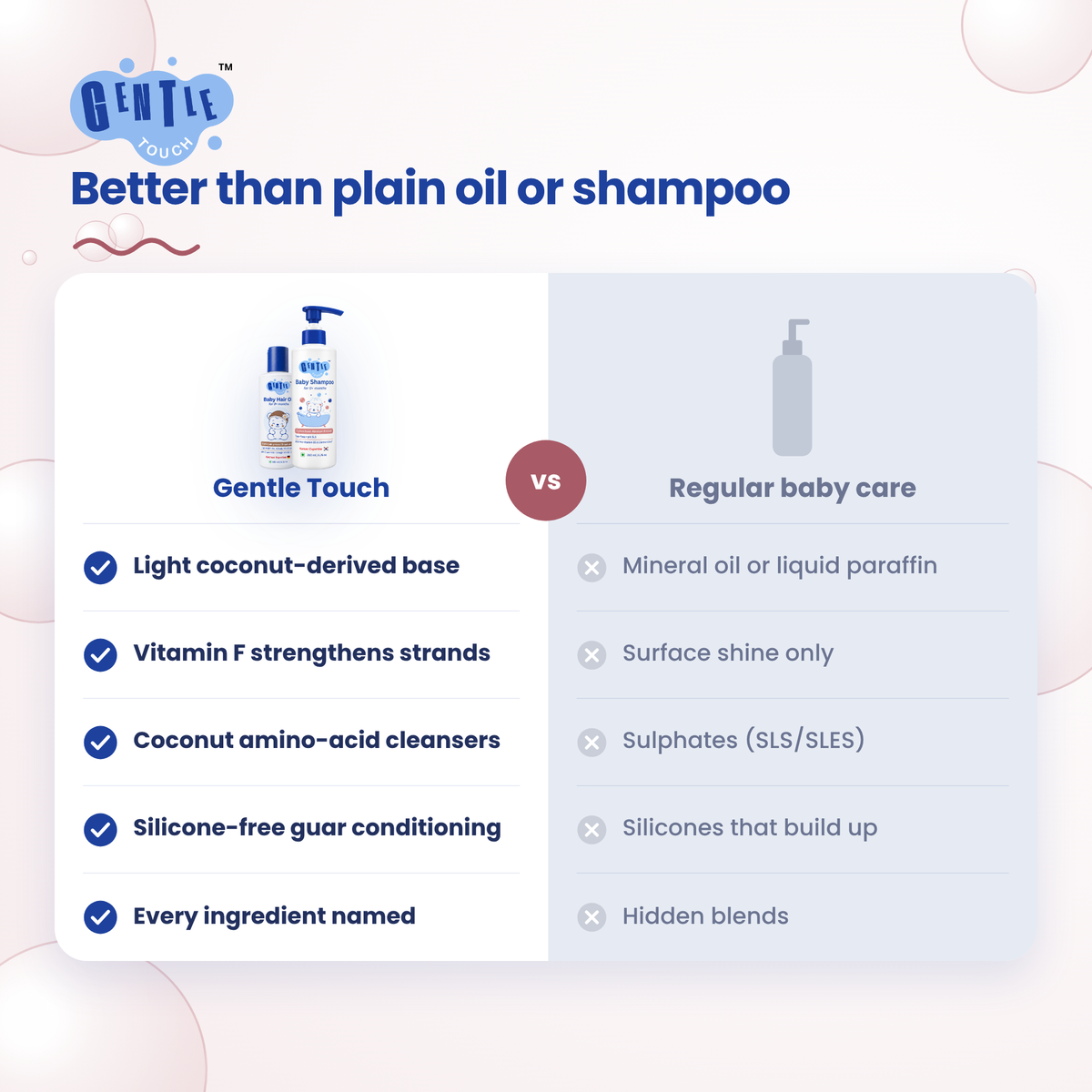 Hair Care Duo | Baby Hair Oil + Shampoo