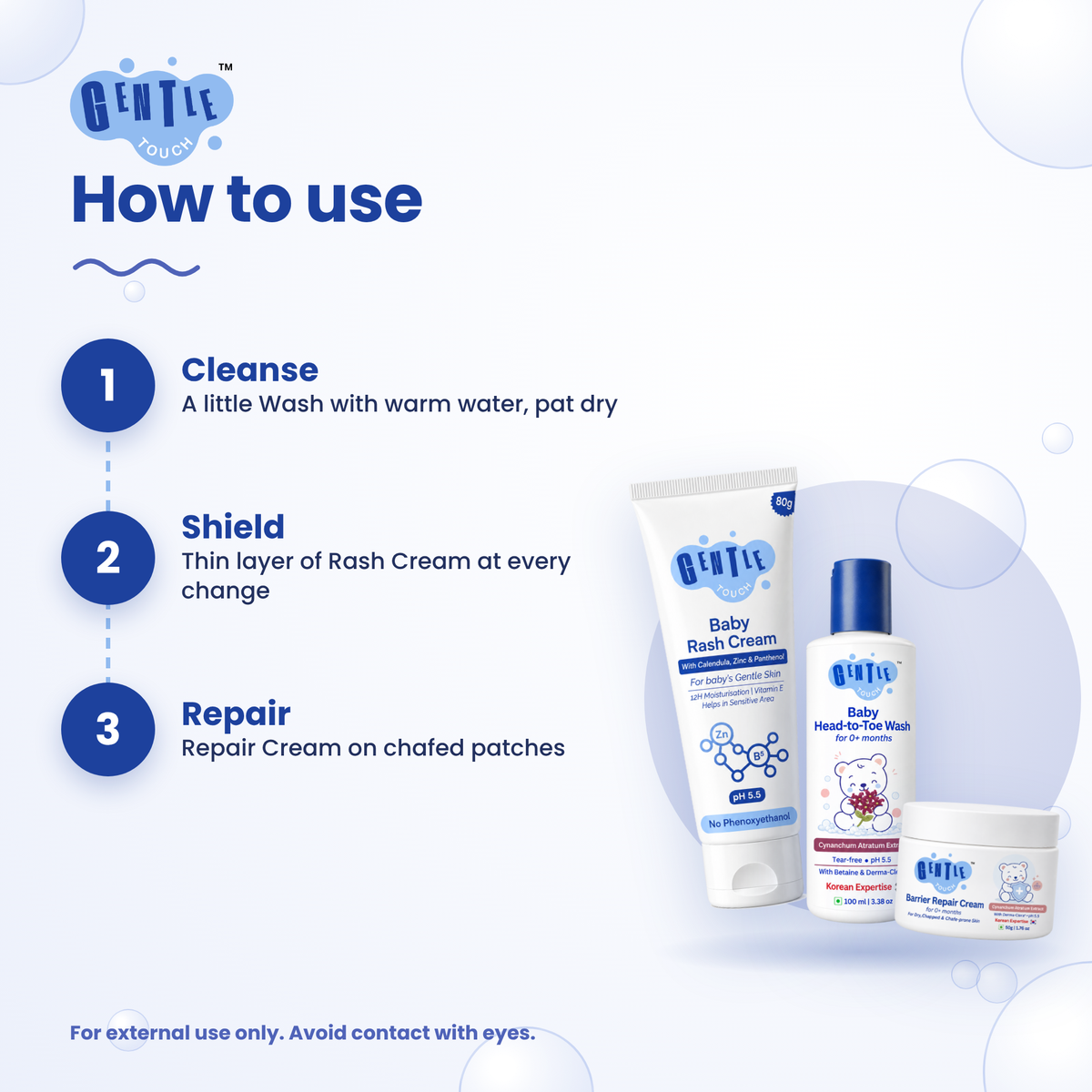 Full Protect Kit | Baby Diaper Rash Care Set
