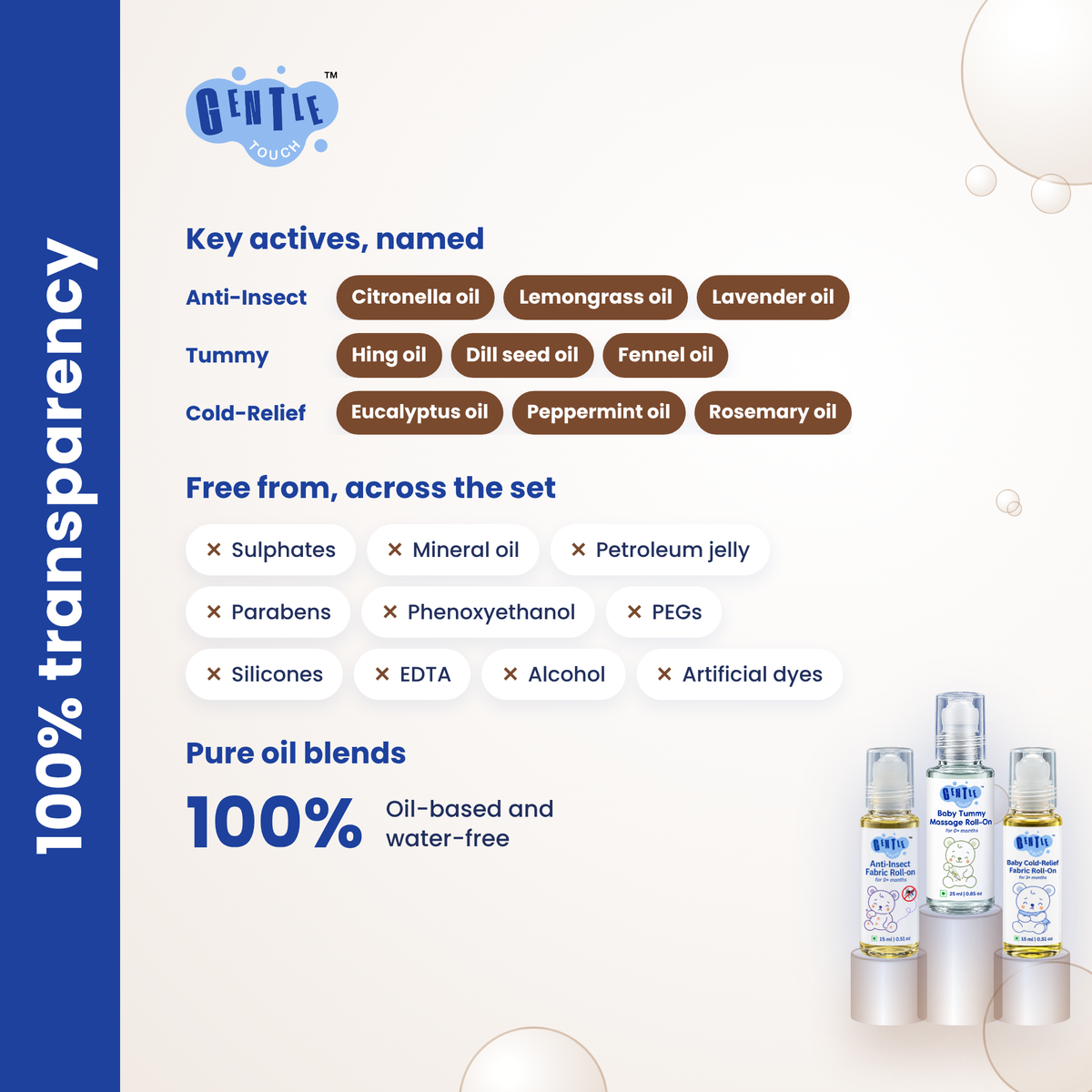Roll-On Trio | Baby Insect, Tummy & Cold Care