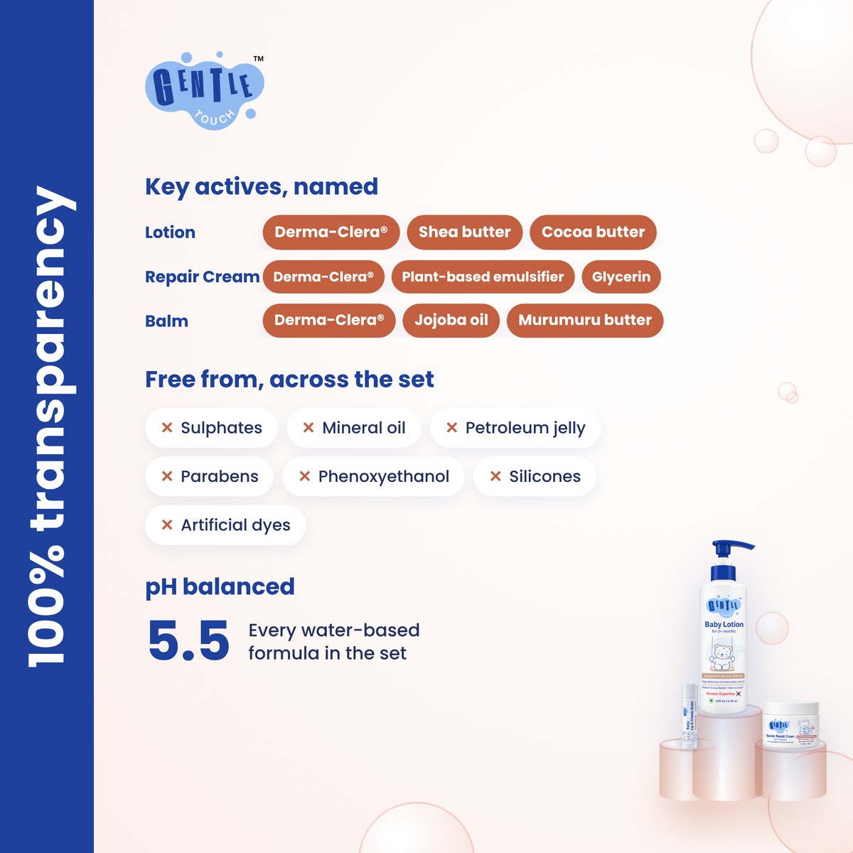 Komal Trio | Baby Lotion, Cream & Lip Balm