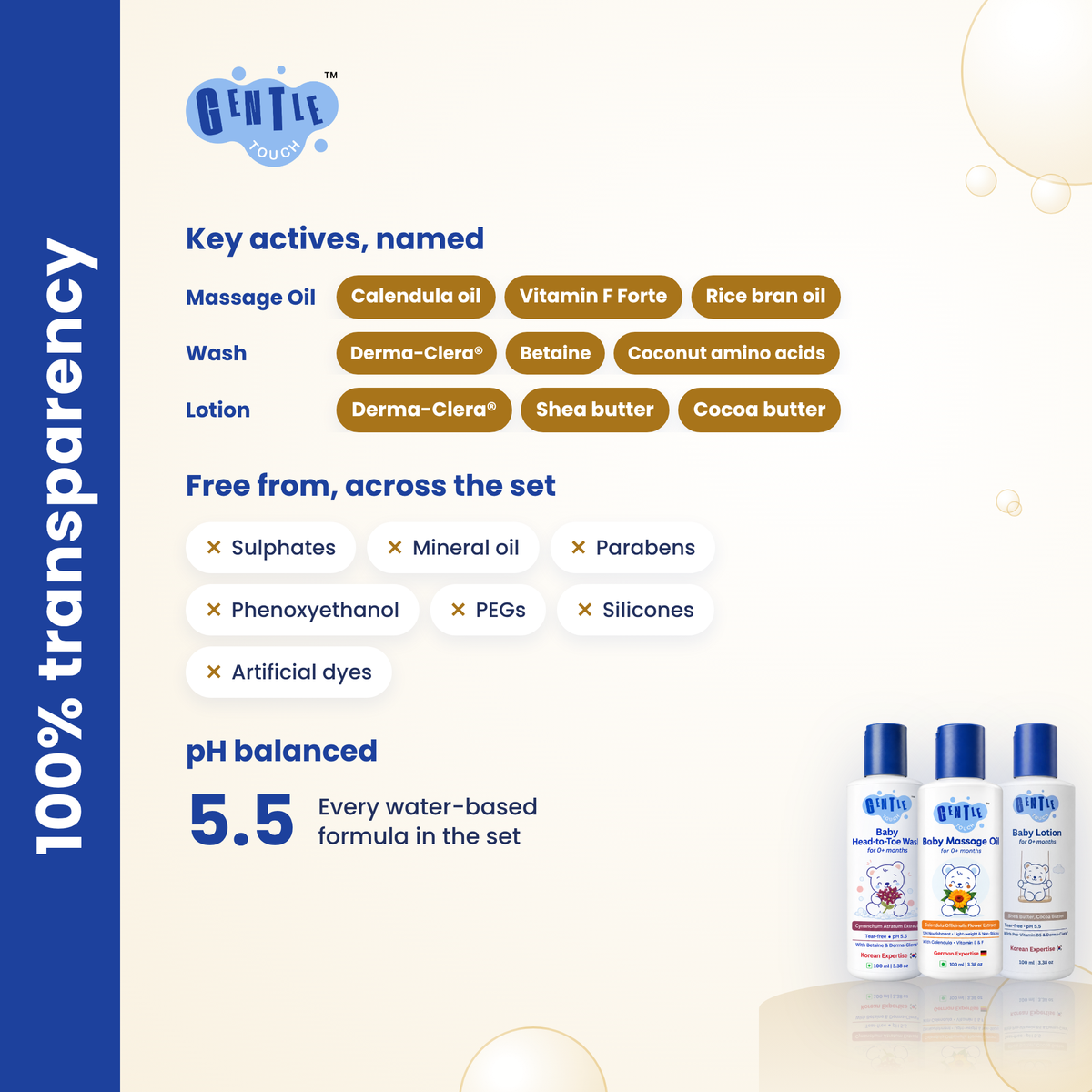 Daily Maalish Ritual | Baby Oil, Wash & Lotion