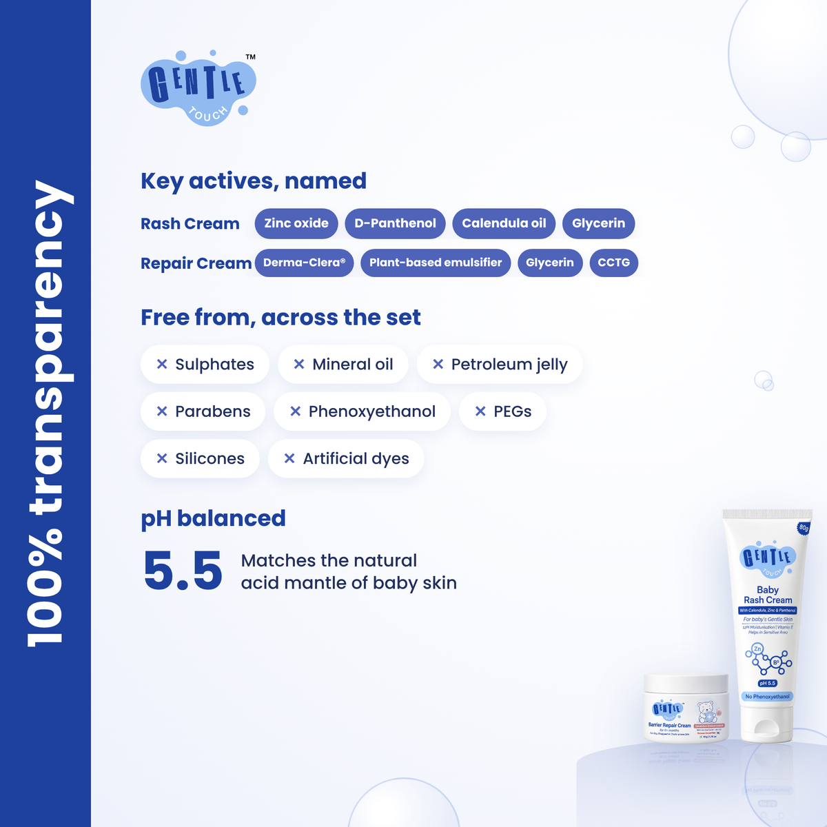 Day & Night Protect | Baby Rash + Repair Cream