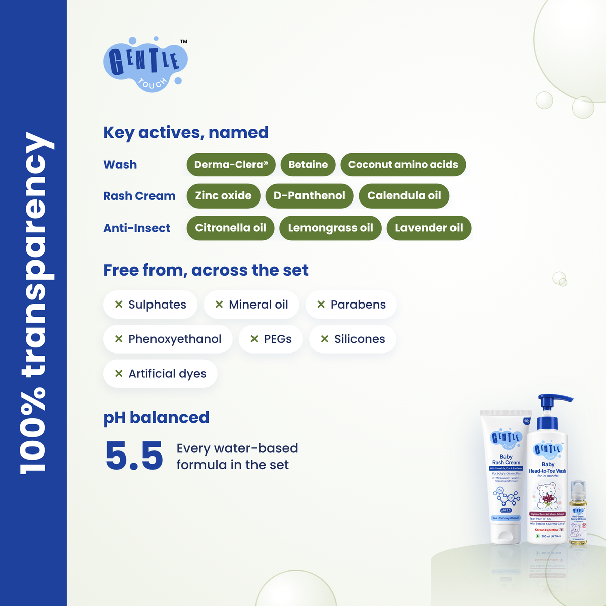 Monsoon Care Kit | Baby Rash & Insect Care