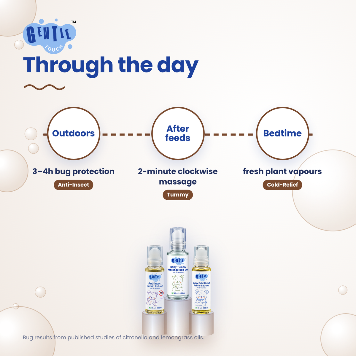 Roll-On Trio | Baby Insect, Tummy & Cold Care