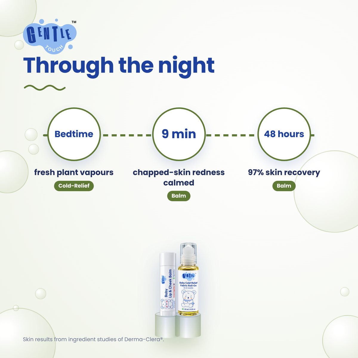 Cold Season Comfort | Baby Roll-On + Lip Balm