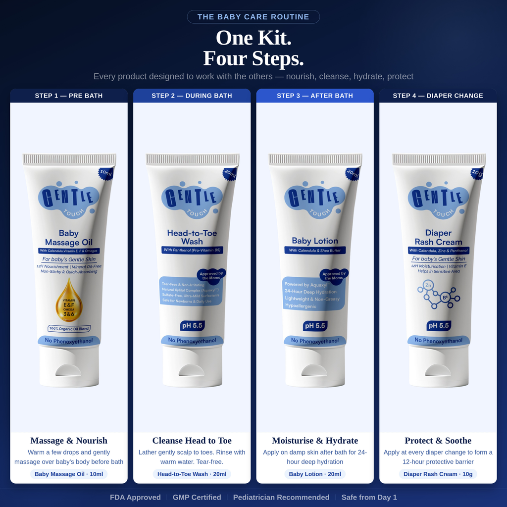 Baby Essentials Trial Kit | 4-in-1 Mini Baby Care